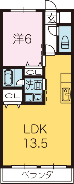 物件写真